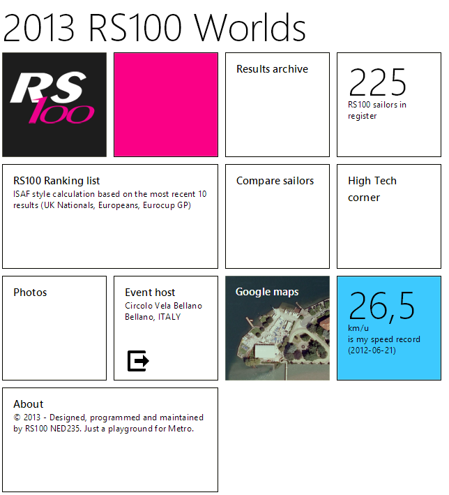 rs100worlds